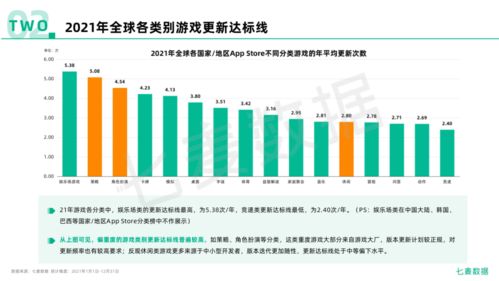 2021年度移動(dòng)互聯(lián)網(wǎng)白皮書(shū)解讀 市場(chǎng)格局生變，中國(guó)力量崛起