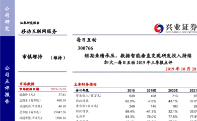 興業(yè)證券-每日互動(dòng)（300766）2019年三季報(bào)點(diǎn)評(píng) 短期業(yè)績(jī)承壓，數(shù)據(jù)智能垂直變現(xiàn)研發(fā)投入持續(xù)加大